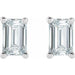 Lab-Grown Diamond Emerald 4-Prong Stud Earrings