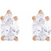 Lab-Grown Diamond Pear 5-Prong Stud Earrings