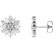 Ladies Natural Diamond Earrings — Sterling Silver