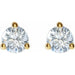 Lab-Grown Diamond Round 3-Prong Cocktail-Style Stud Earrings