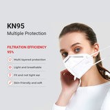 KN95 Masks for Sale - White - Regular Size - 2PK - Best Value - Same Day US Shipping